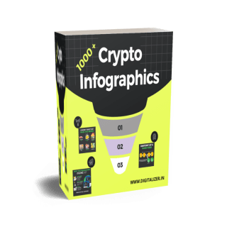 Crypto Infographics Bundle