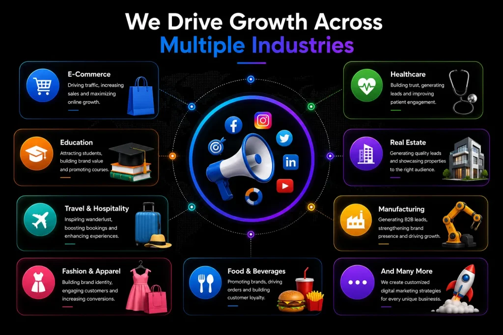 Industries we serve