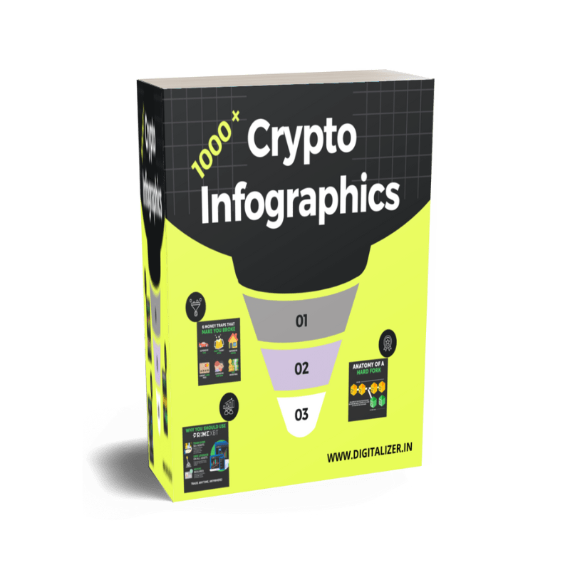 Crypto Infographics Bundle