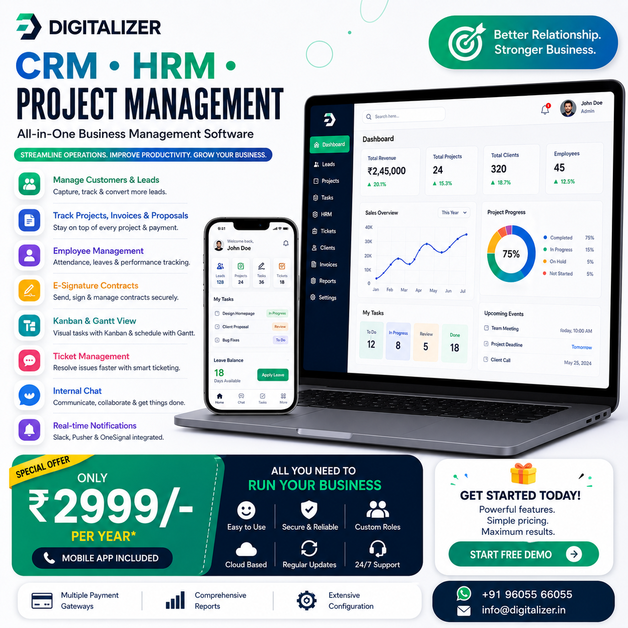 All In One CRM