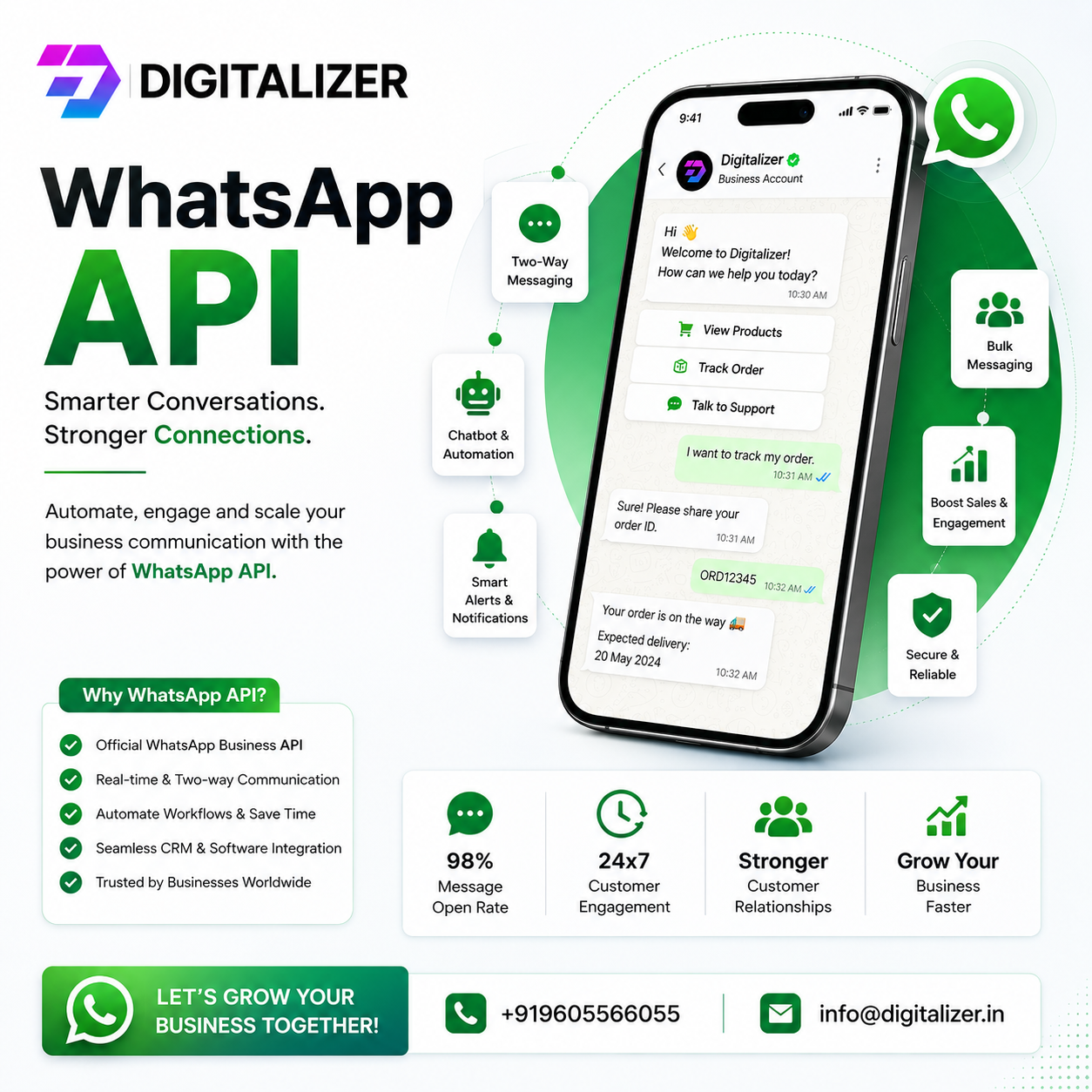 Whatsapp api
